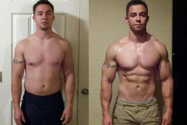 курс туринабол станазолол до и после